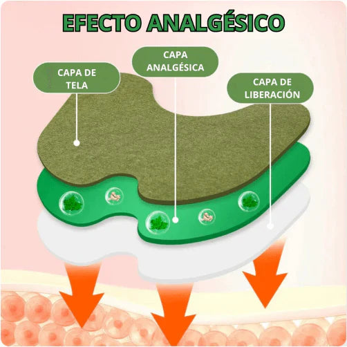 Knee Patch - El parche n°1 contra el dolor en Chile. | Pack 60 parches